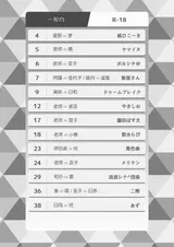 第 2 頁