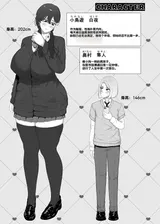 第 2 頁