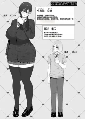 第 2 頁