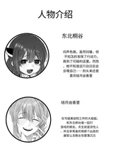 第 3 頁