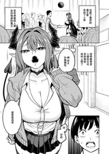 第 2 頁
