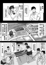 第 3 頁