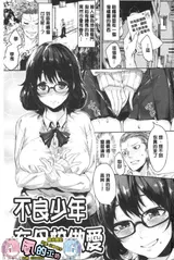 第 2 頁