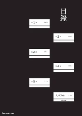 第 3 頁