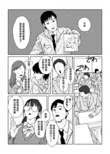 第 2 頁