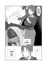 第 2 頁