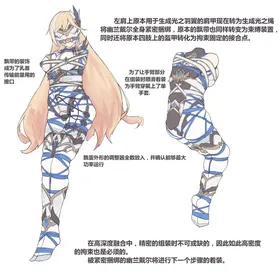 第 2 頁