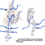 第 3 頁