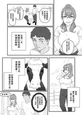 第 2 頁