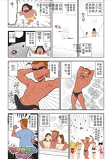第 3 頁