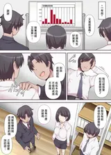 第 7 頁