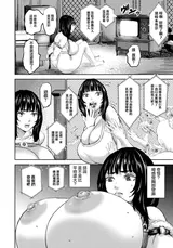 第 2 頁
