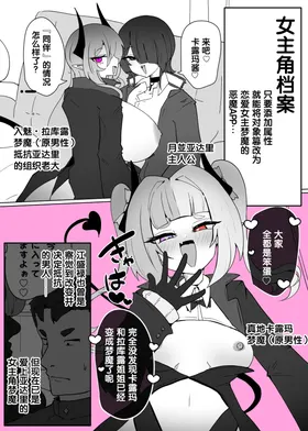 第 2 頁