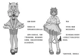 第 2 頁