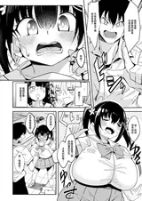 第 3 頁