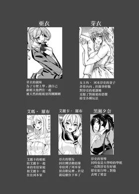 第 3 頁