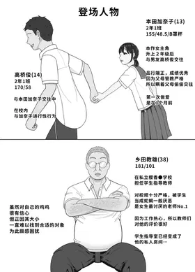 第 2 頁