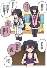 第 2 頁