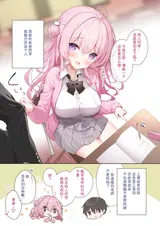 第 2 頁
