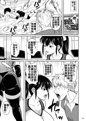 第 2 頁